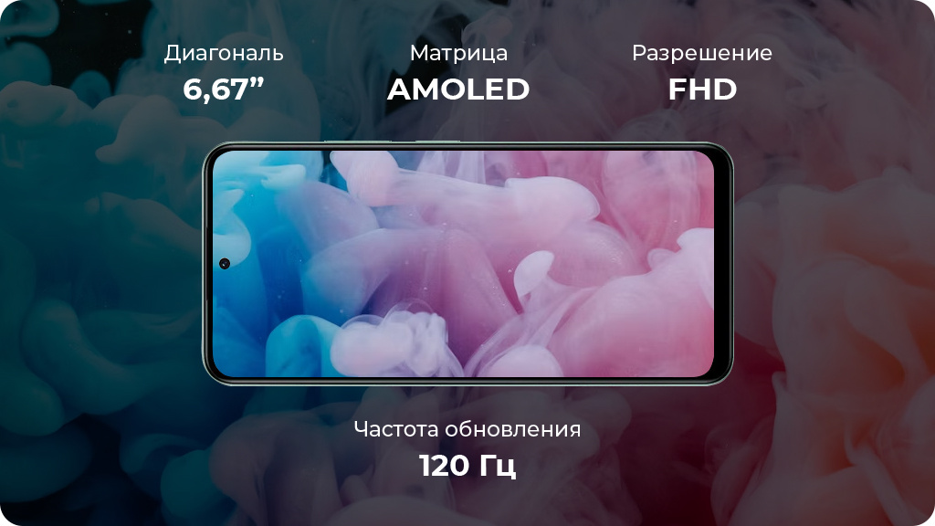 Xiaomi Redmi Note 12 4G 4/128Gb Голубой Global