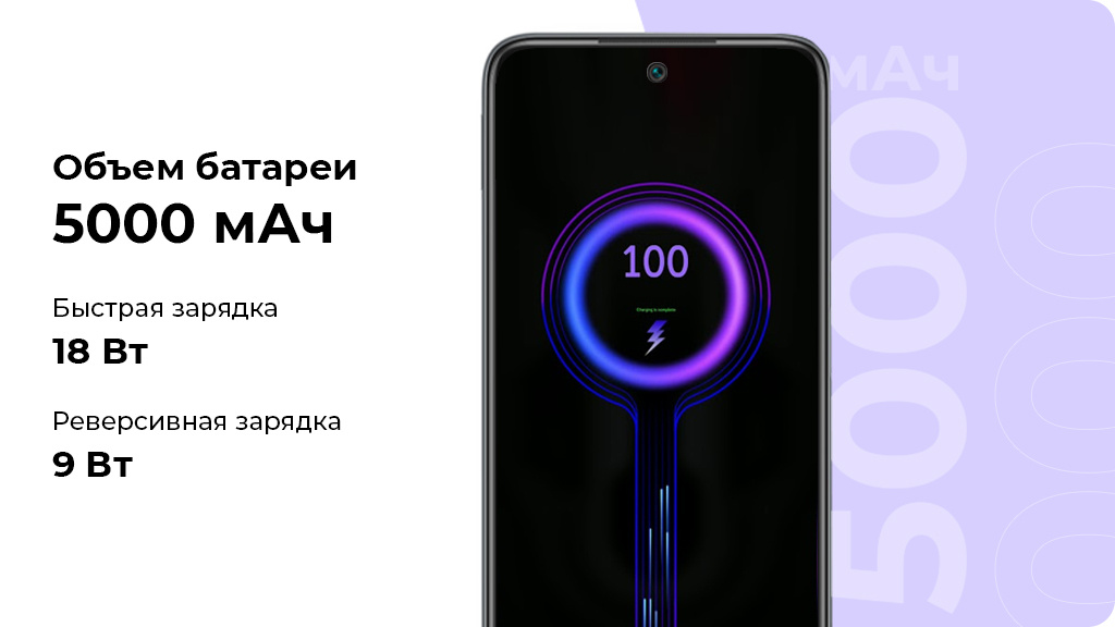 Xiaomi Redmi 10 2022 4/128Gb Cерый Global Version