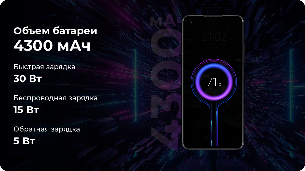 ASUS Zenfone 10 AI2302 8/256GB Красный