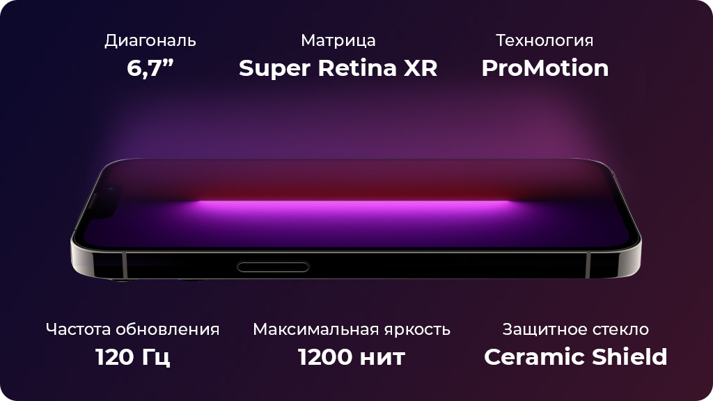 Apple iPhone 13 Pro Max 256Gb Голубой US