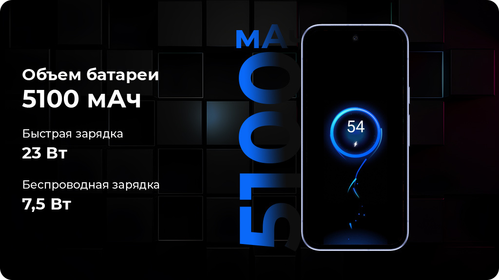 Google Pixel 9A 8/128Gb Фиолетовый (US)