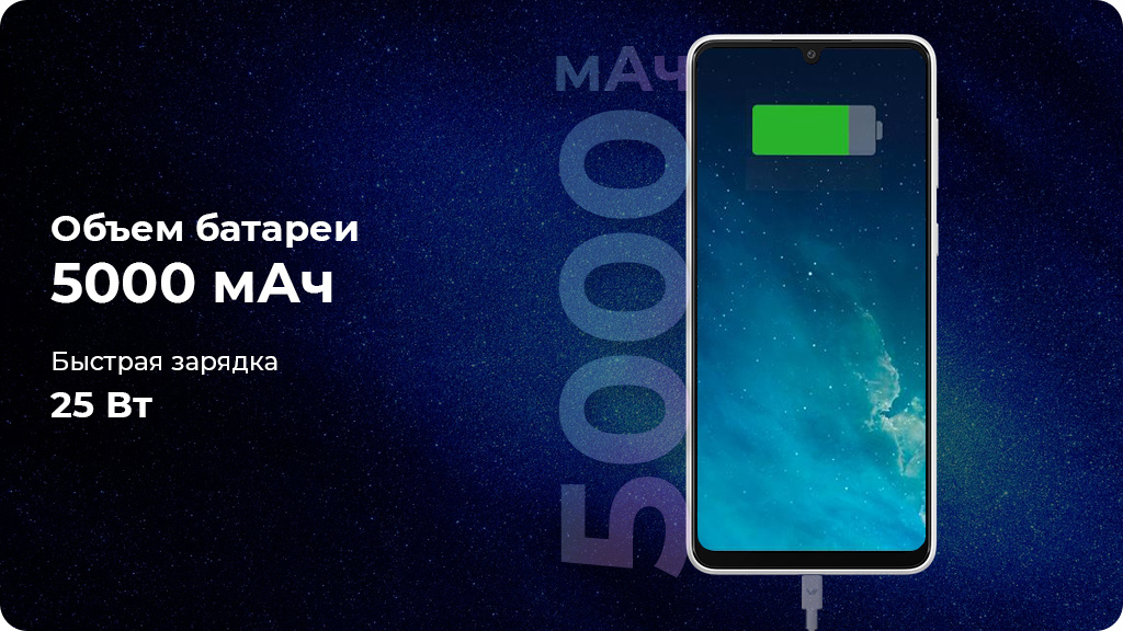 Samsung Galaxy A33 5G 8/128Gb Черный