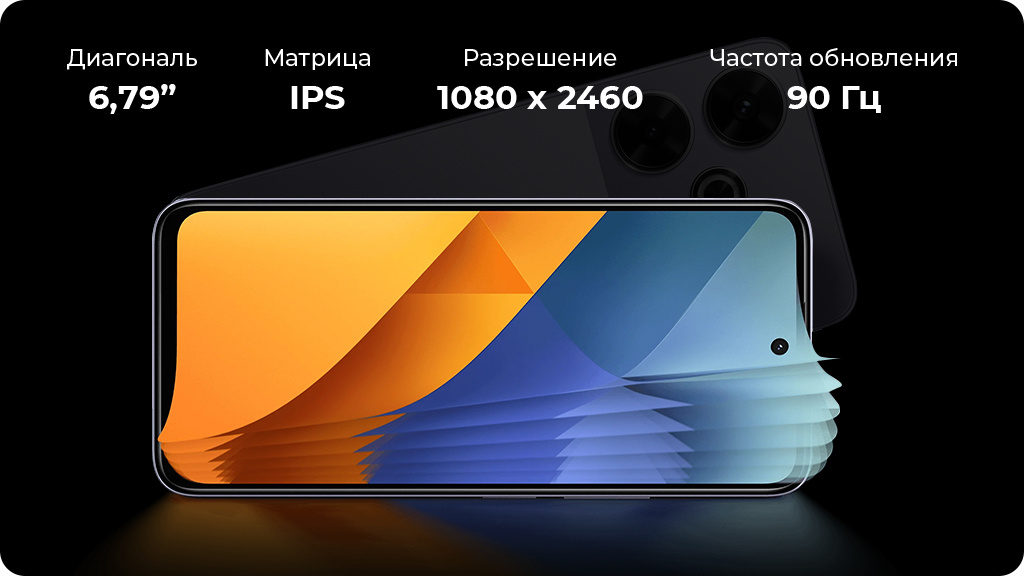 Xiaomi Poco M6 6/128Gb (NFC) Global Черный