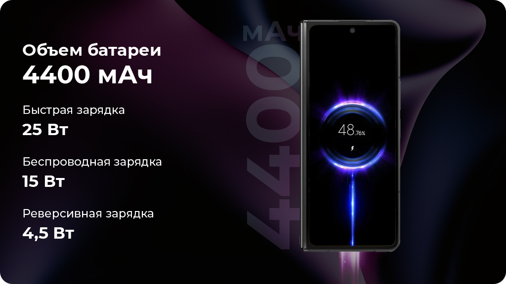 Samsung Galaxy Z Fold 5 12/1 ТБ Голубой