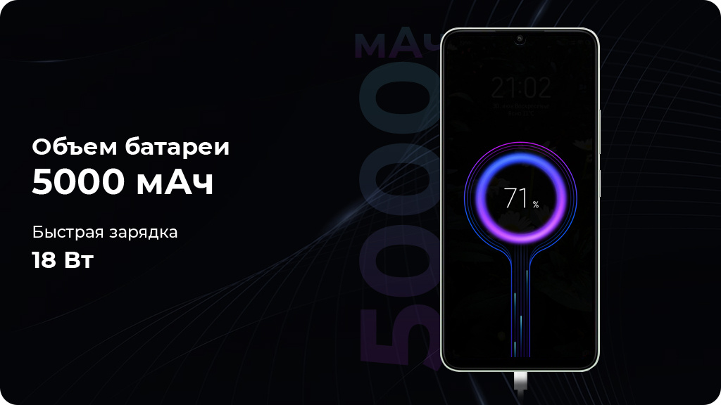 Xiaomi Redmi 13C 8/256Gb Global Зеленый