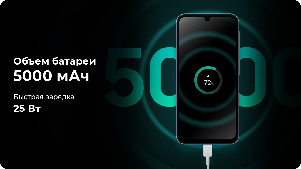 Samsung Galaxy A15 4G 4/128Gb EAC Темно-синий