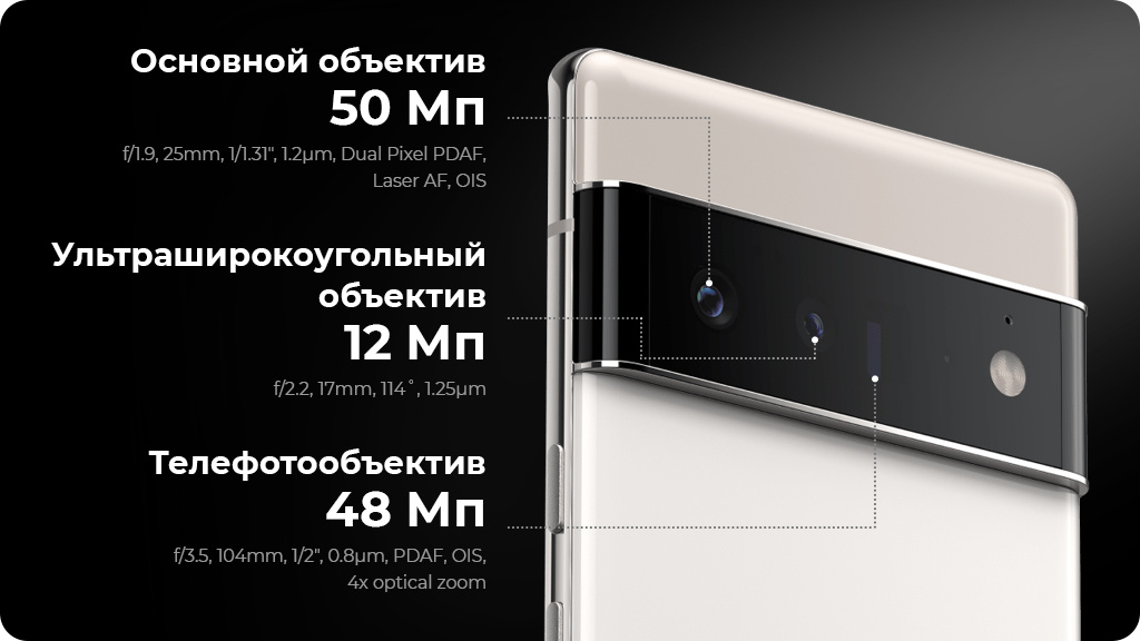 Google Pixel 6 Pro 12/128Gb Черный (US)