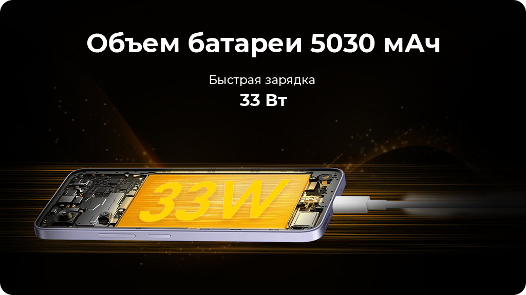 Xiaomi Poco M6 6/128Gb (NFC) Global Черный