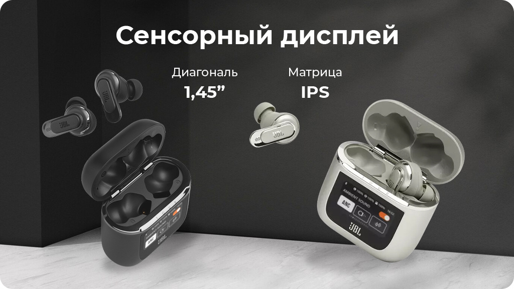 Беспроводные наушники JBL Tour Pro 2 Серые