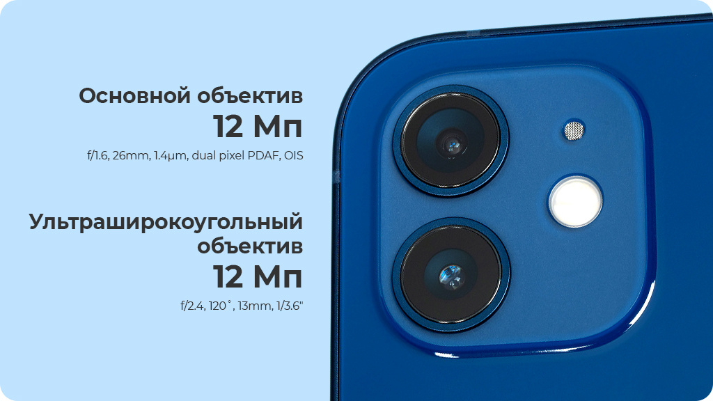 Apple iPhone 12 64Gb Белый (РСТ)