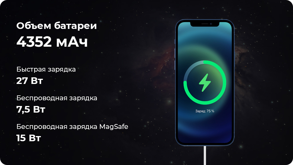 Apple iPhone 13 Pro Max 512Gb Серебристый (JP)