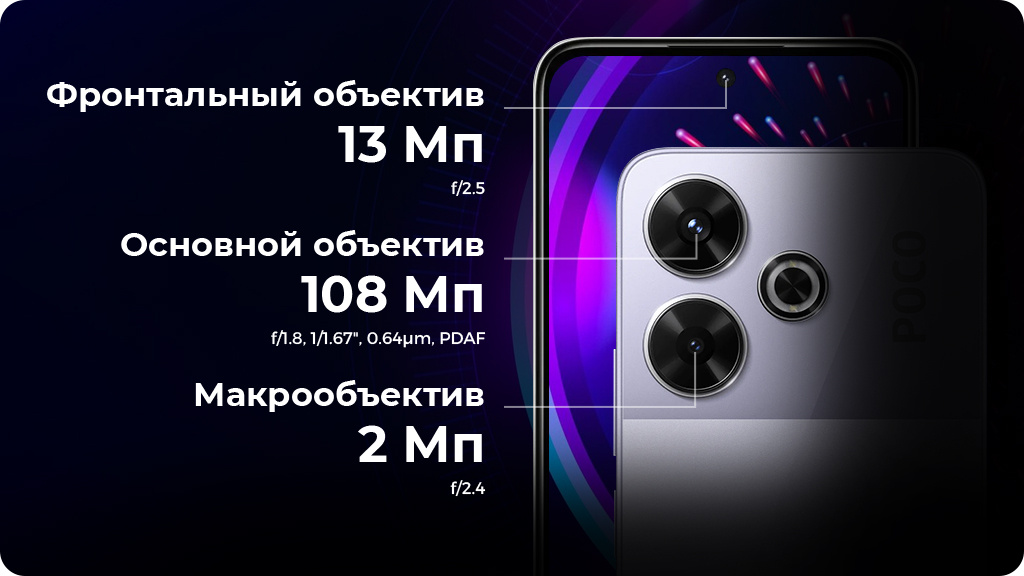 Xiaomi Poco M6 6/128Gb (NFC) Global Черный